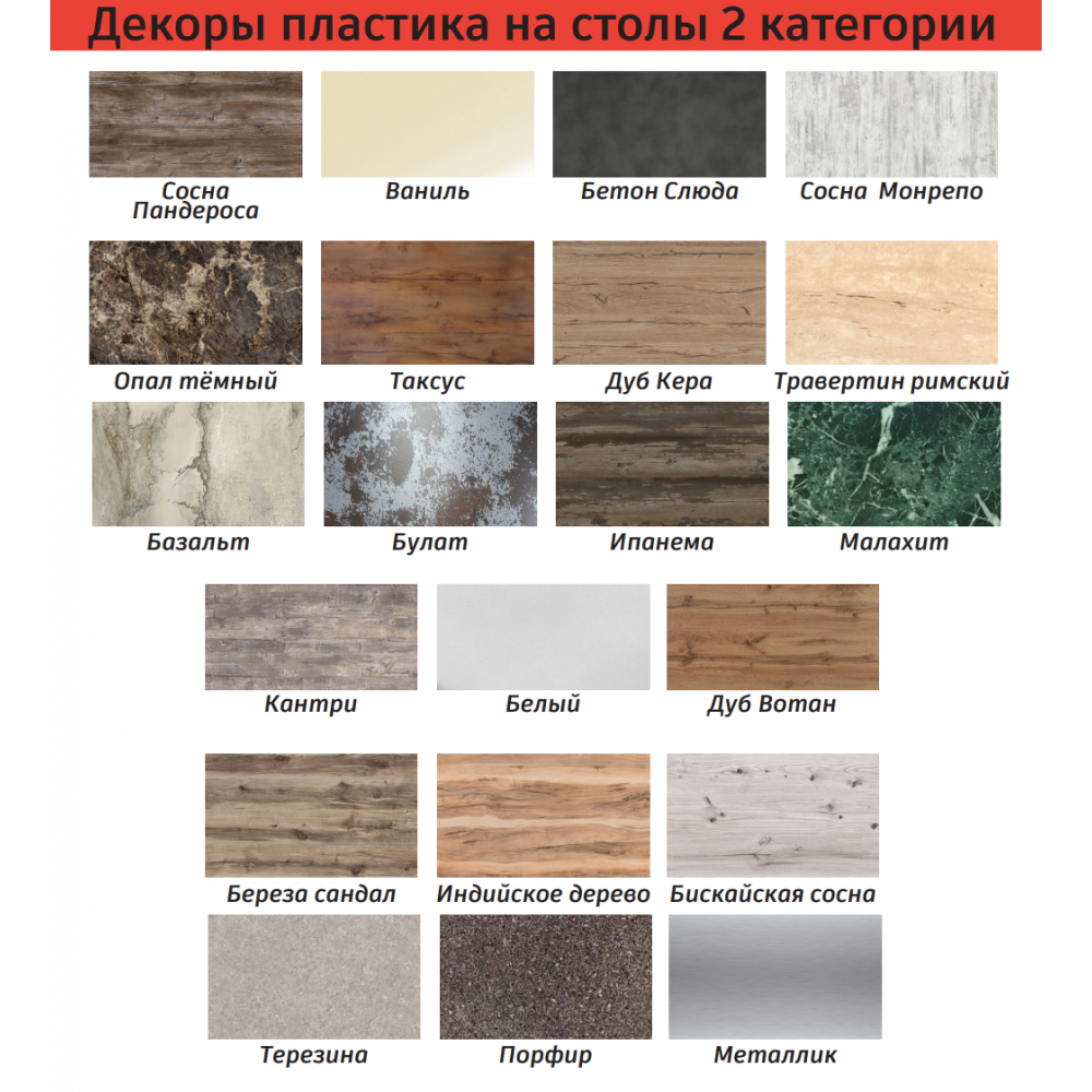 Стол "Амадео" пластик 2 категория
