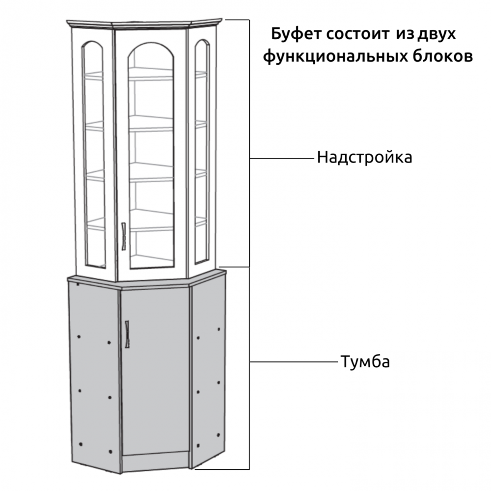 Буфет угловой "Констанция"